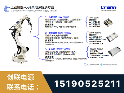 常熟-工业机器人-开关电源解决方案