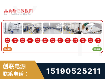 常熟-全流程品质验证体系完善